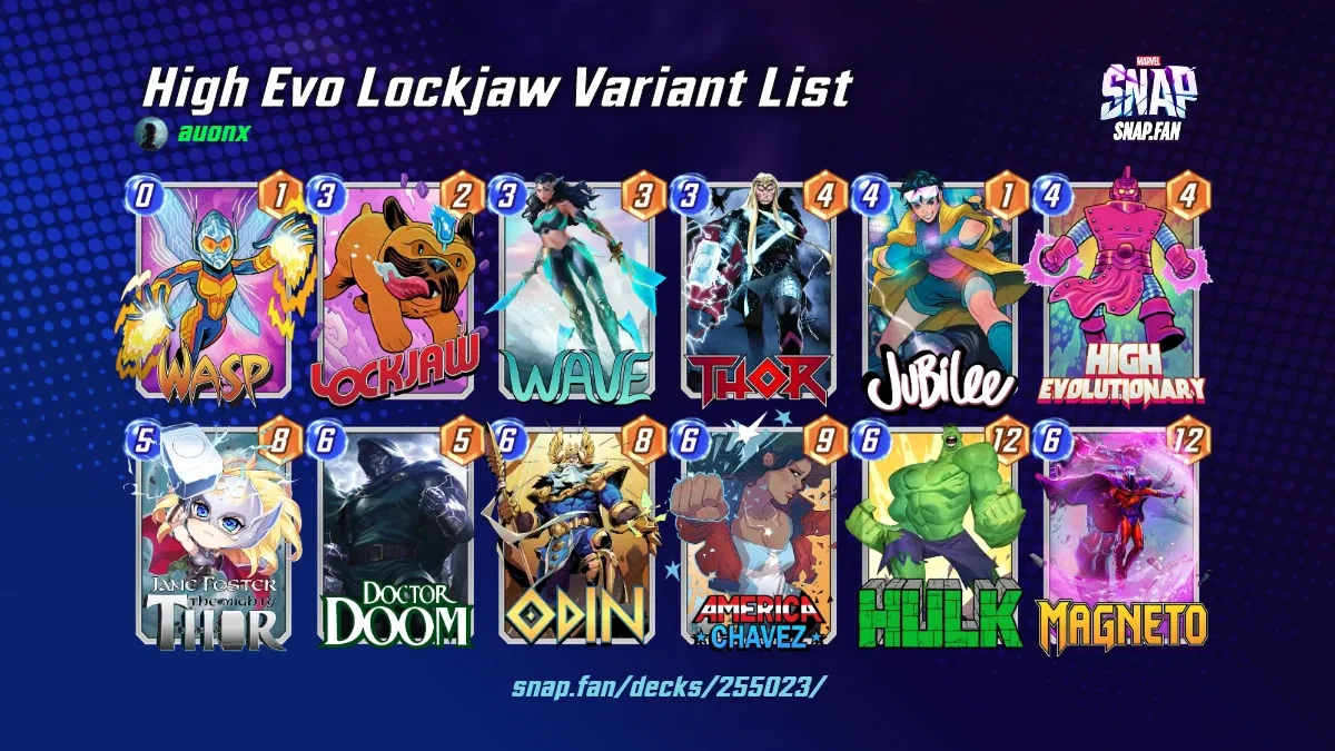 High Evo Lockjaw Variant List by auonx Marvel Snap Decks snap.fan