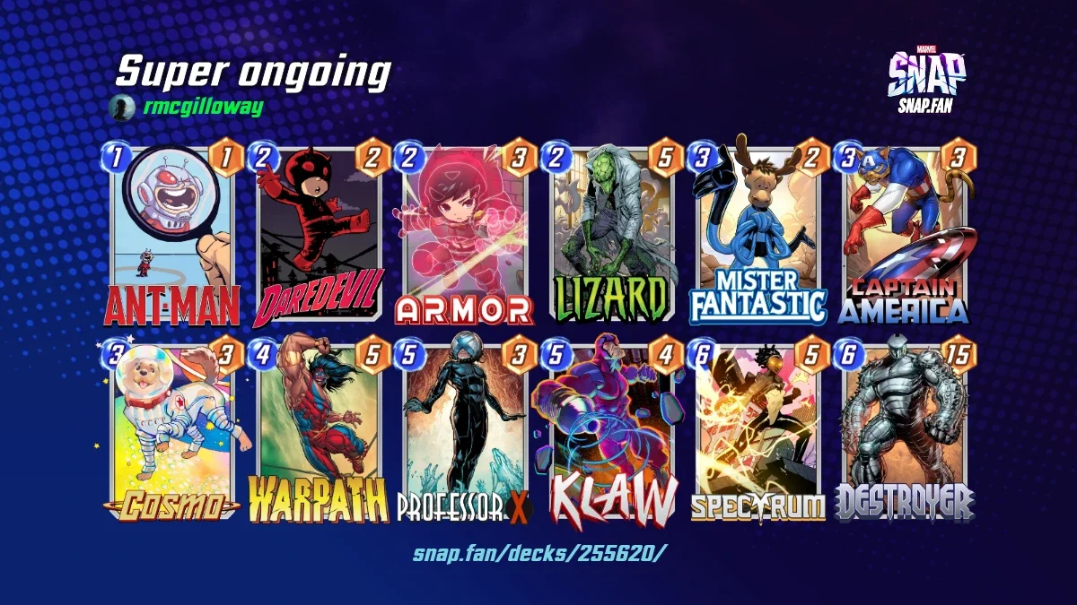 Super ongoing by rmcgilloway - Marvel Snap Decks - snap.fan