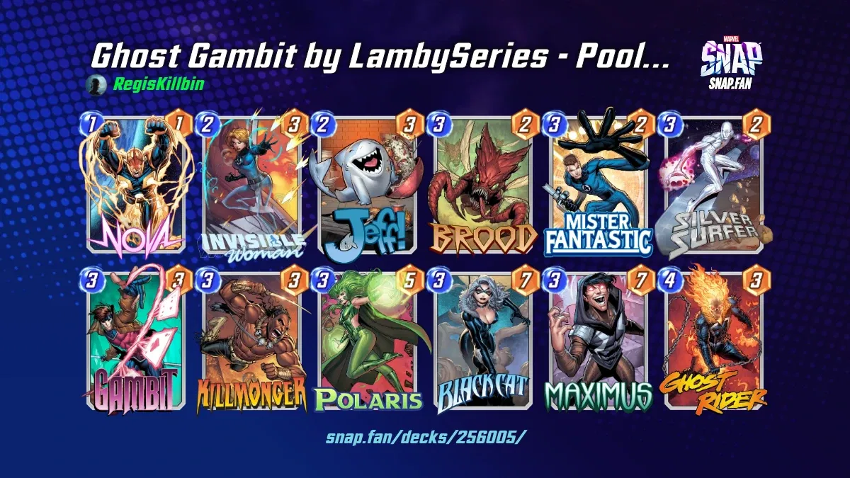Ghost Gambit by LambySeries - Pool 45 by RegisKillbin - Marvel Snap ...