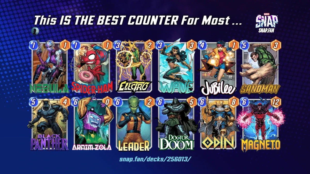 This IS THE BEST COUNTER For Most Decks In Marvel Snap BOUNCE by None