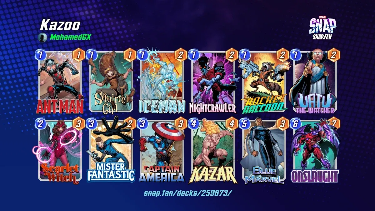 Kazoo by MohamedGX Marvel Snap Decks snap.fan