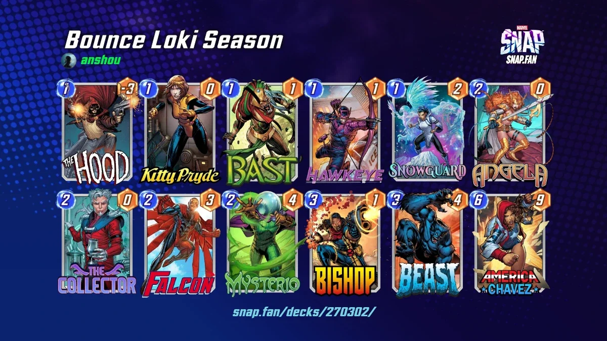 Bounce Loki Season by anshou - Marvel Snap Decks - snap.fan