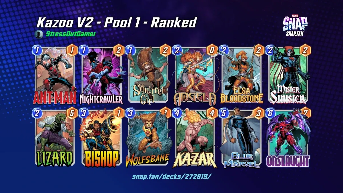 Kazoo V2 Pool 1 Ranked by StressOutGamer Marvel Snap Decks snap.fan