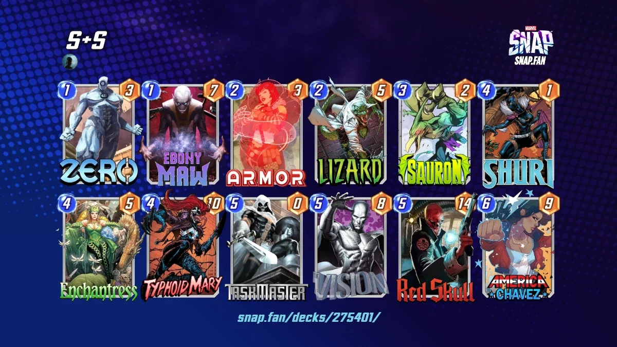 S+S by None - Marvel Snap Decks - snap.fan
