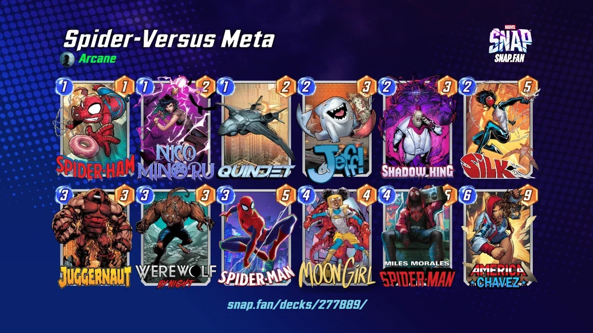 Spider-Versus Meta by Arcane - Marvel Snap Decks - snap.fan