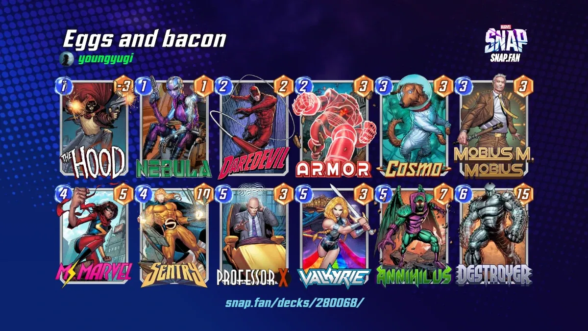 Eggs and bacon by youngyugi Marvel Snap Decks snap.fan