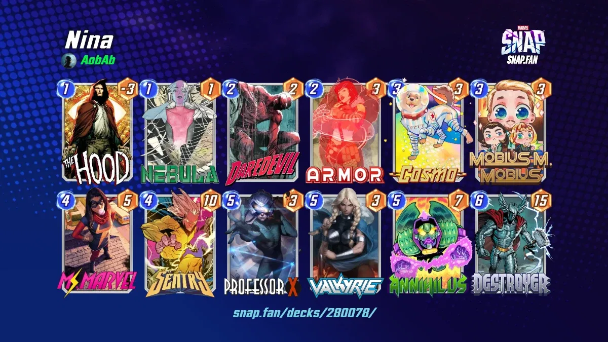 Nina by AobAb Marvel Snap Decks snap.fan