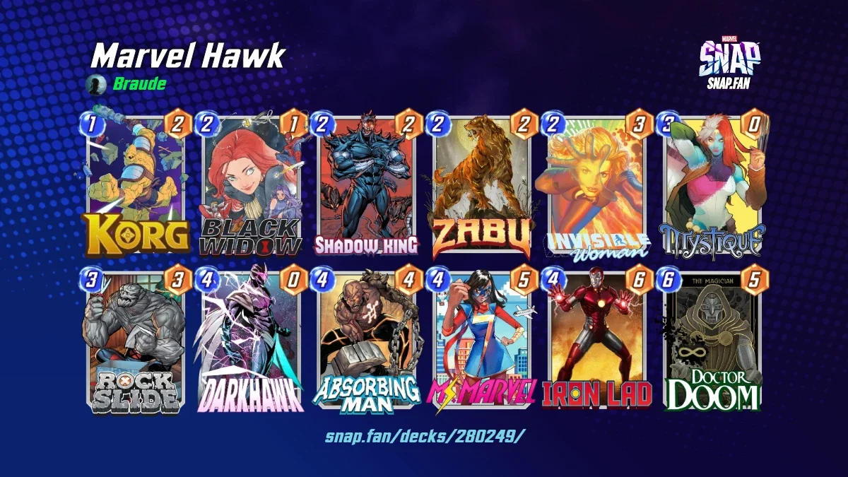 Marvel Hawk by Braude - Marvel Snap Decks - snap.fan