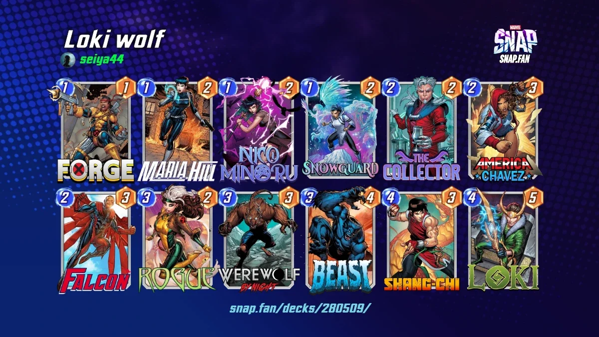 Loki wolf by seiya44 - Marvel Snap Decks - snap.fan