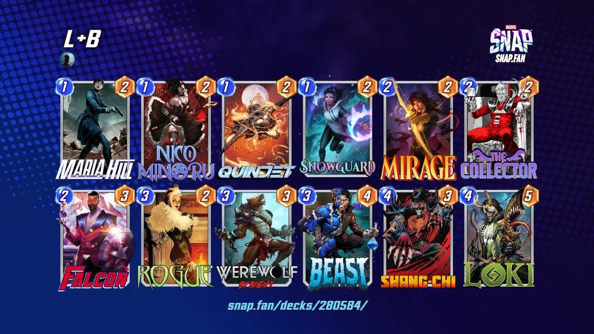 L+B by None - Marvel Snap Decks - snap.fan