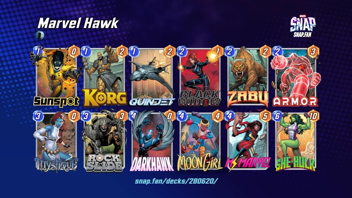 Marvel Hawk by None - Marvel Snap Decks - snap.fan