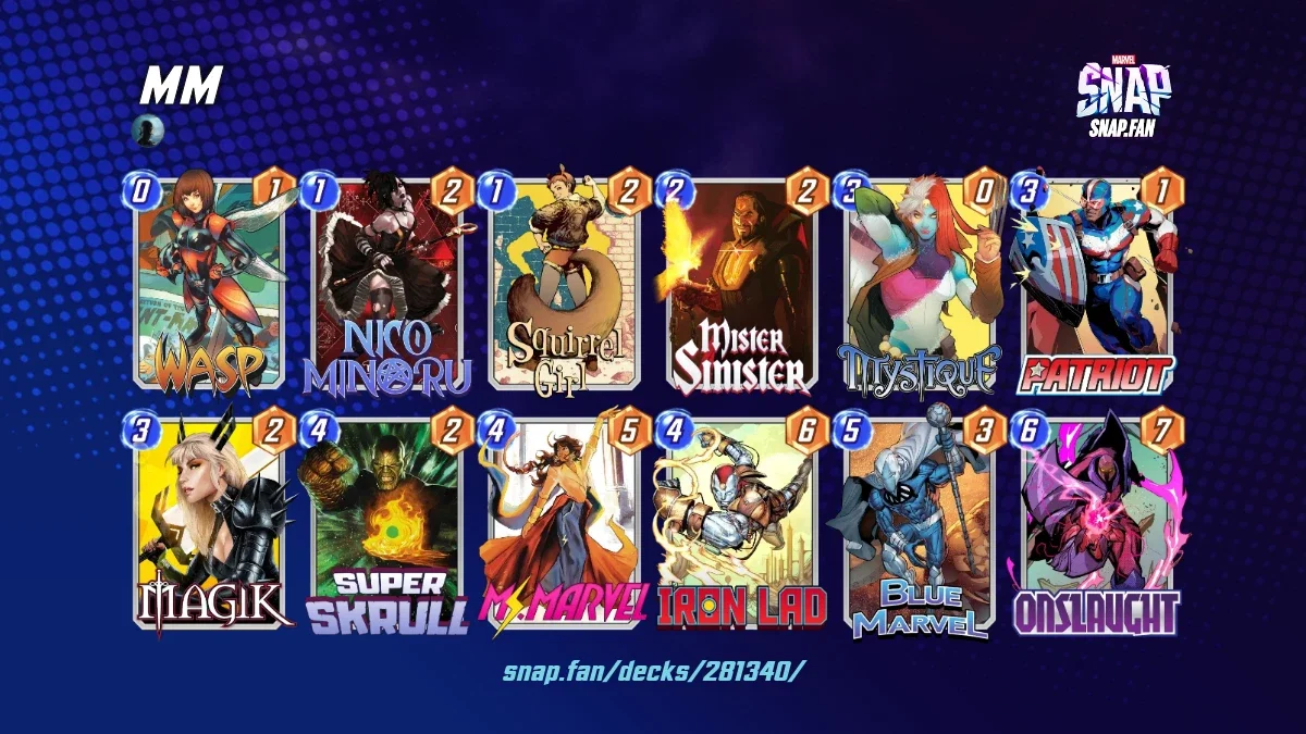 MM by None - Marvel Snap Decks - snap.fan