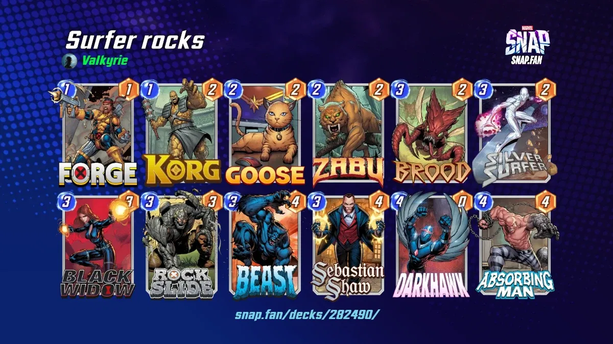 Surfer rocks by VaIkyrie - Marvel Snap Decks - snap.fan