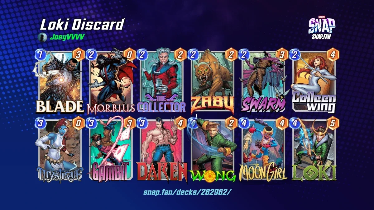 Loki Discard by JoeyVVVV - Marvel Snap Decks - snap.fan