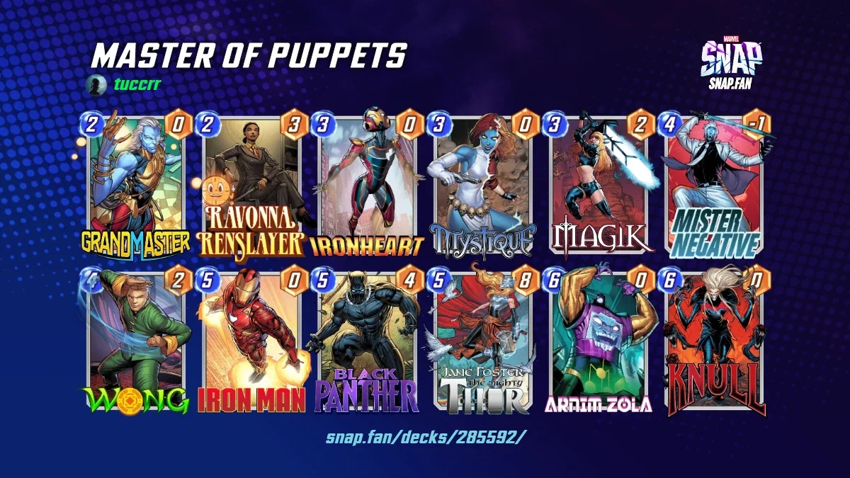 MASTER OF PUPPETS by tuccrr - Marvel Snap Decks - snap.fan