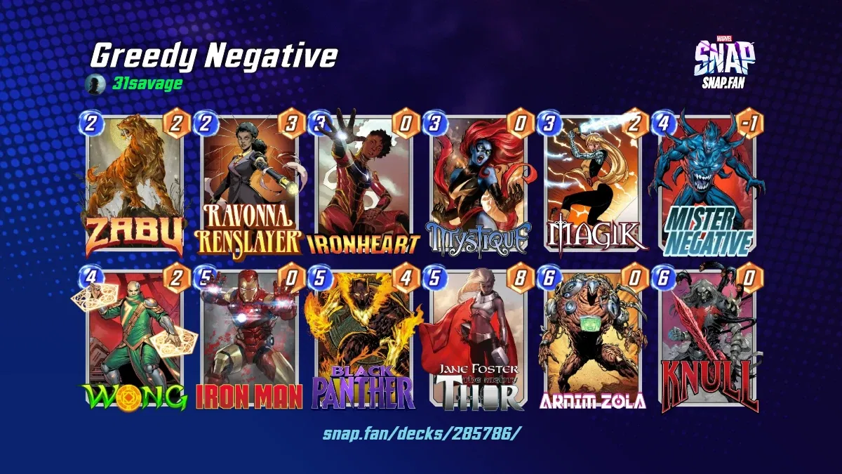 Greedy negative by 31savage marvel snap decks snap fan