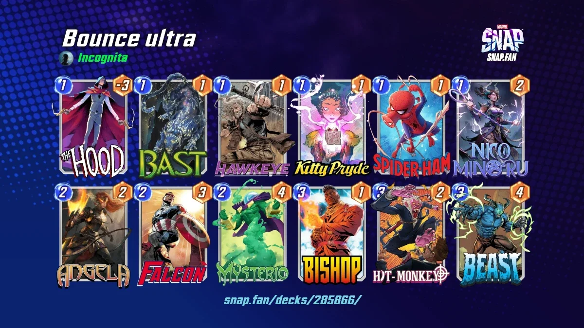 Bounce ultra by Incognita - Marvel Snap Decks - snap.fan
