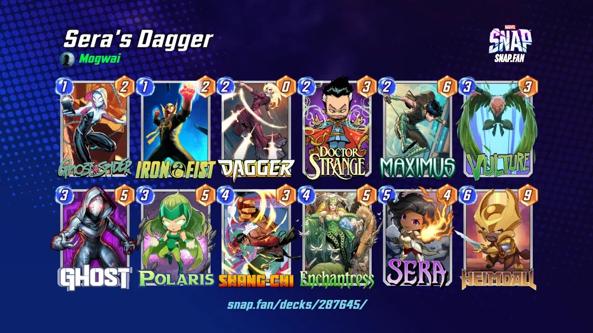 Sera's Dagger by Mogwai Marvel Snap Decks snap.fan