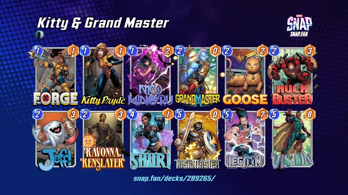 Kitty & Grand Master by None - Marvel Snap Decks - snap.fan