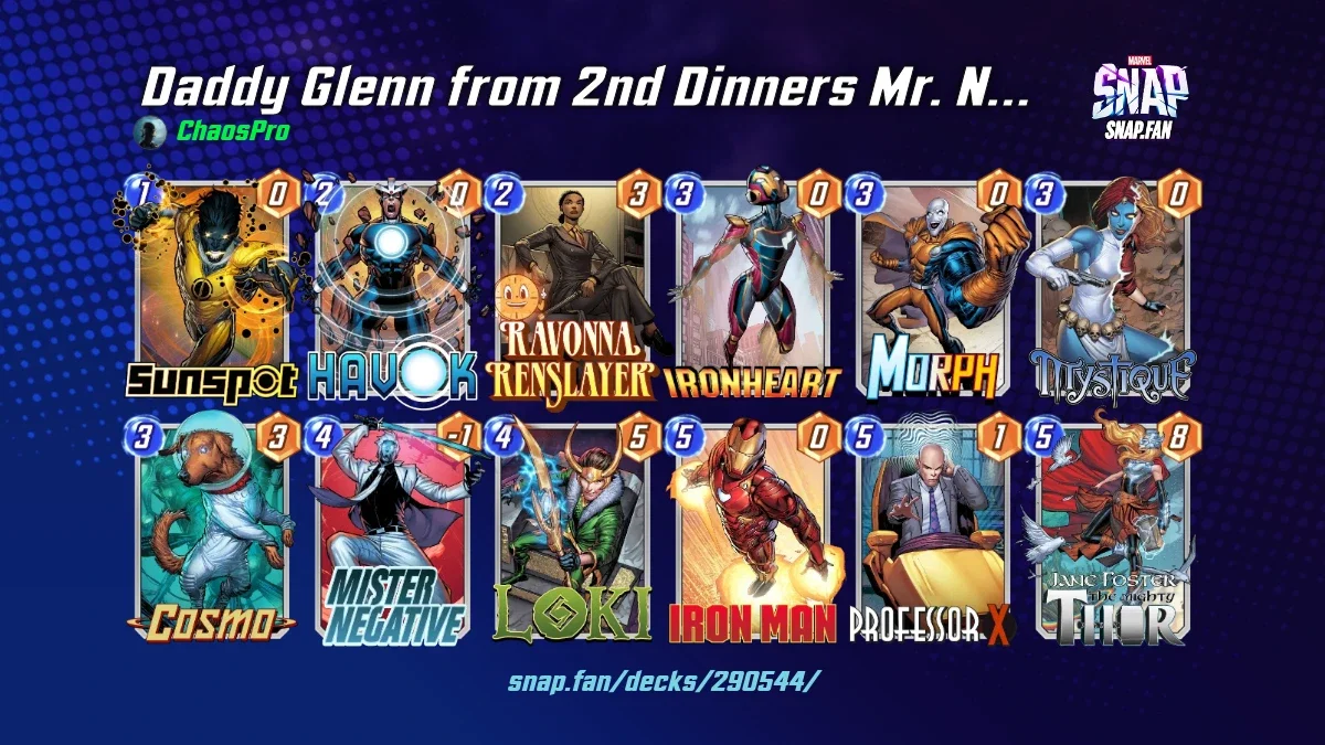 Daddy Glenn from 2nd Dinners Mr. Negative build by ChaosPro - Marvel ...