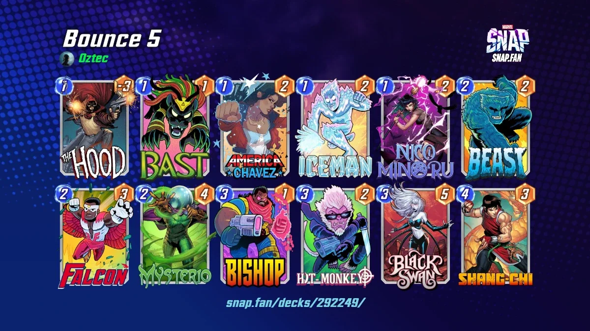 Bounce 5 by Oztec - Marvel Snap Decks - snap.fan