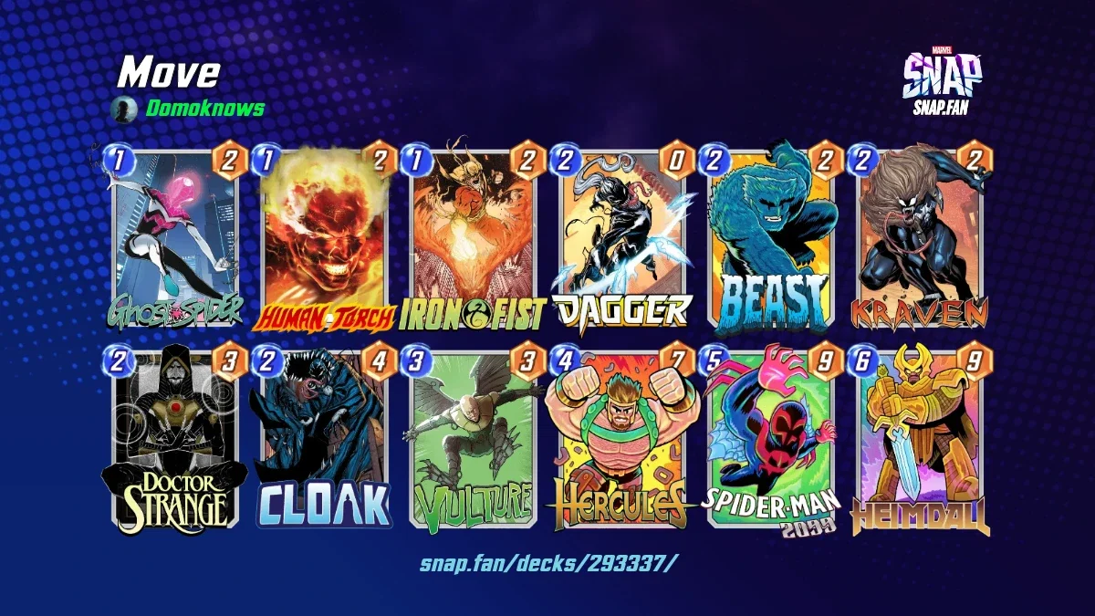Move by Domoknows - Marvel Snap Decks - snap.fan