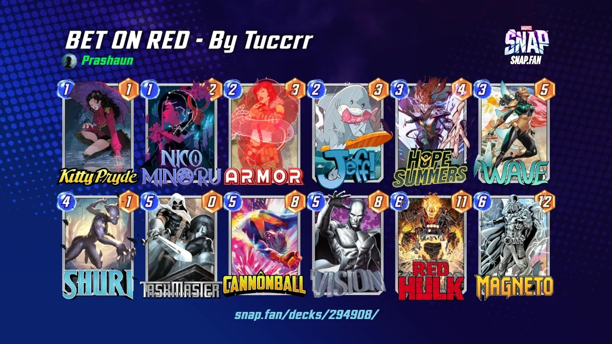 BET ON RED - By Tuccrr by Prashaun - Marvel Snap Decks - snap.fan