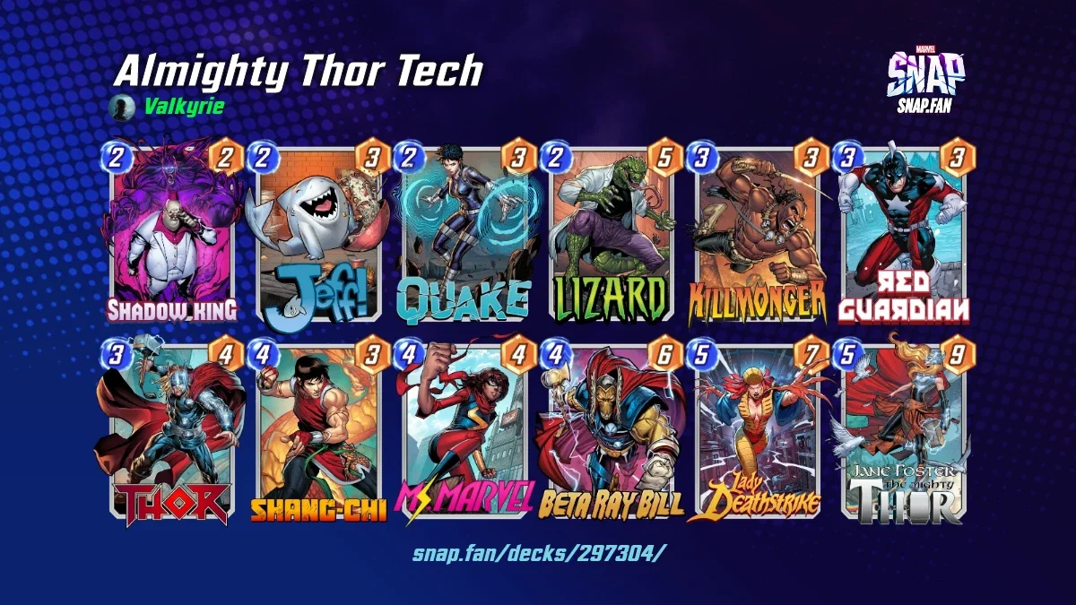 Almighty Thor Tech by VaIkyrie - Marvel Snap Decks - snap.fan