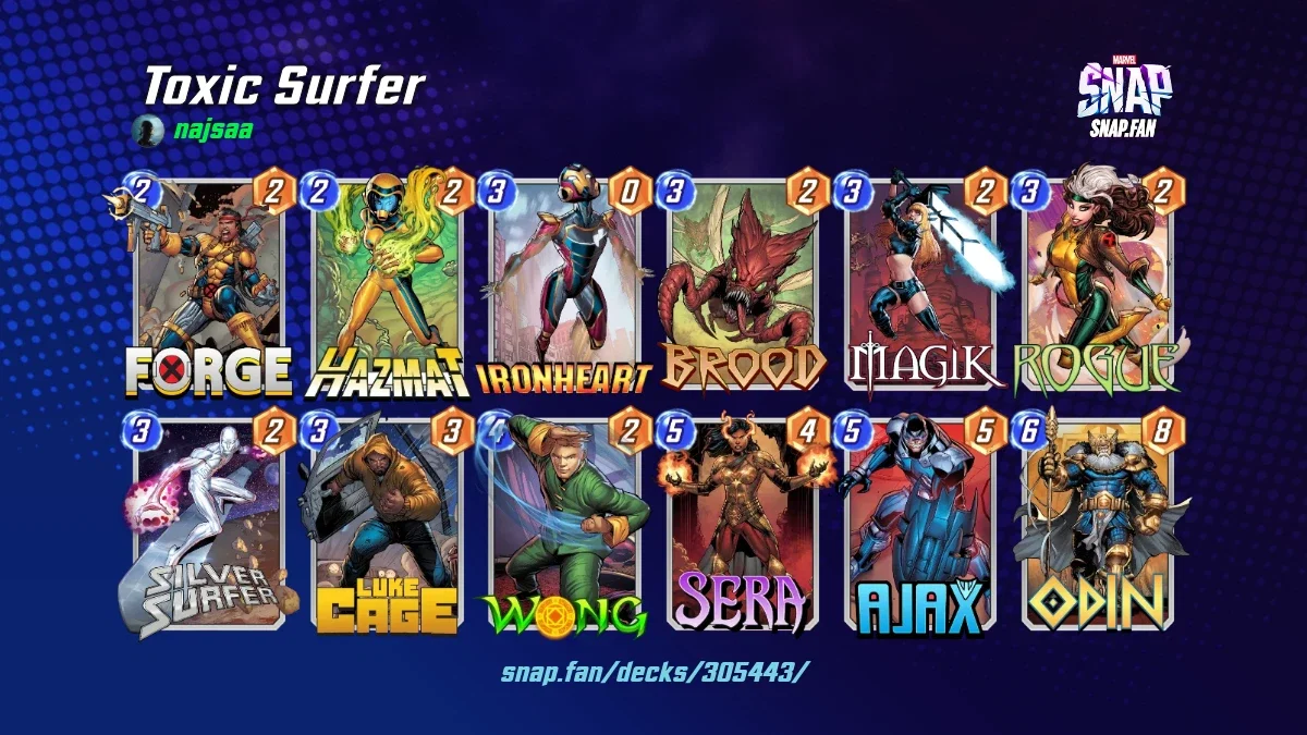 Toxic Surfer by najsaa - Marvel Snap Decks - snap.fan