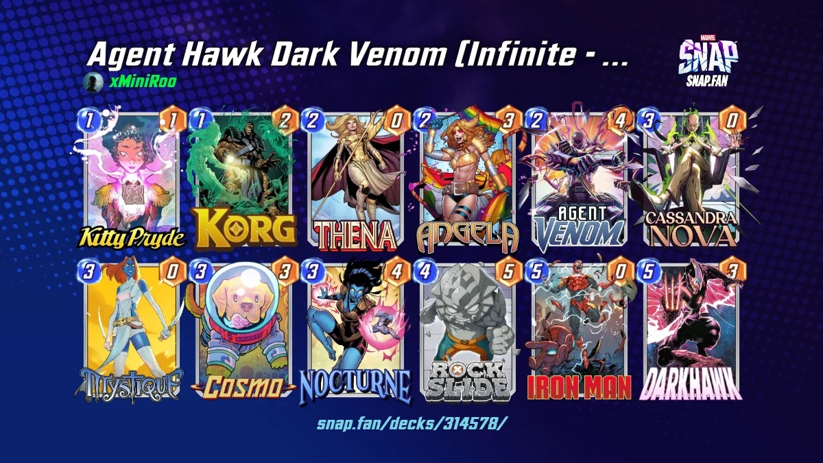 Agent Hawk Dark Venom (Infinite - We Are Venom Season) by xMiniRoo ...