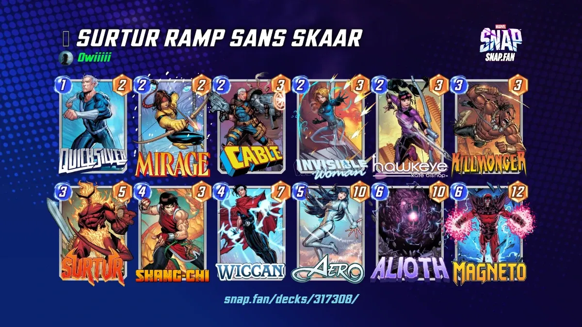 🍆 SURTUR RAMP SANS SKAAR by Owiiiii - Marvel Snap Decks - snap.fan