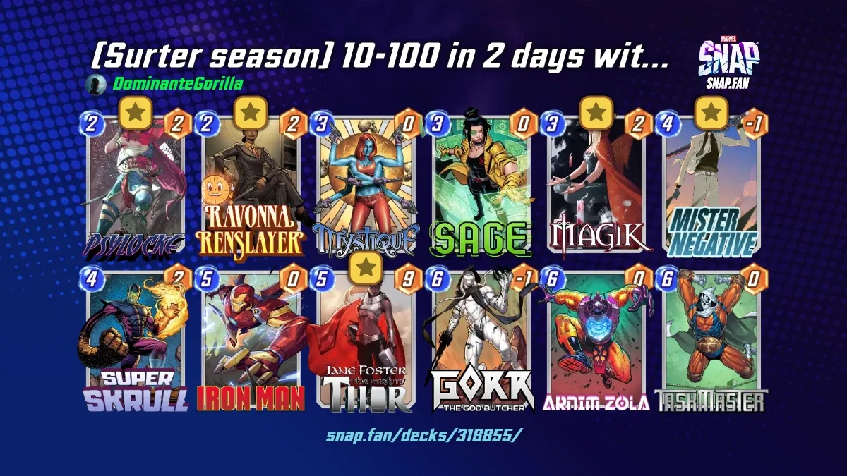 (Surter season) 10-100 in 2 days with Gorr Negative by DominanteGorilla ...