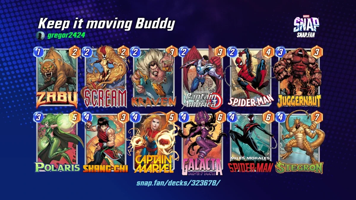 Keep it moving Buddy by gregor2424 - Marvel Snap Decks - snap.fan
