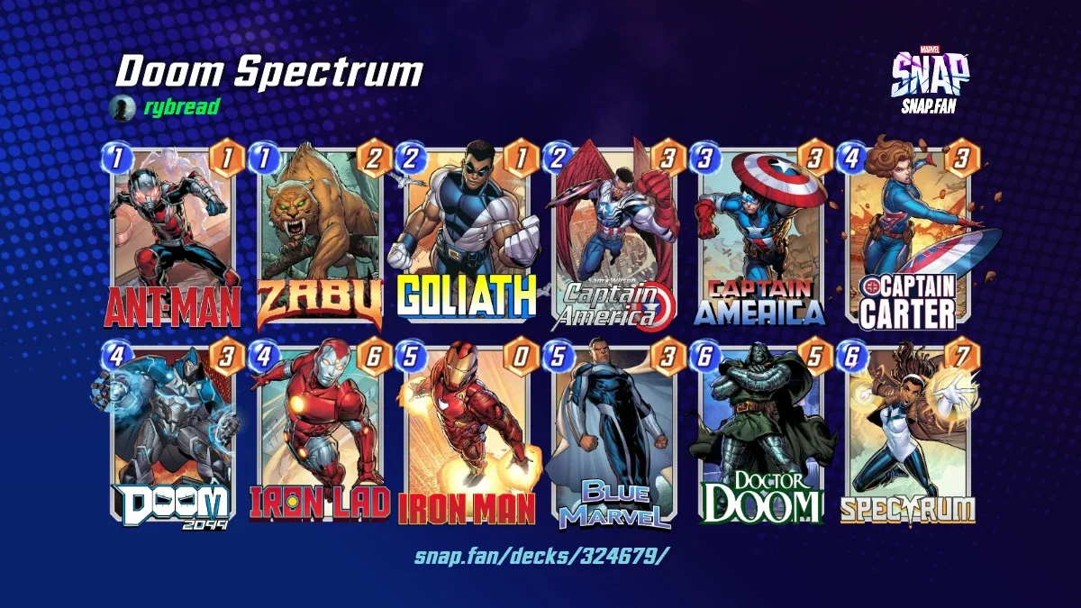 Doom Spectrum by rybread - Marvel Snap Decks - snap.fan