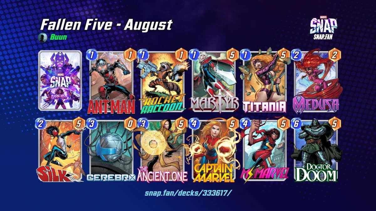 Fallen Five - August by Buun - Marvel Snap Decks - snap.fan
