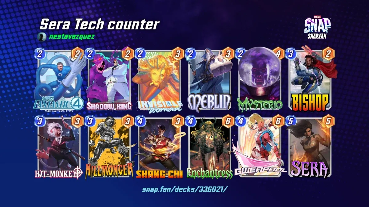 Sera Tech counter by nestavazquez - Marvel Snap Decks - snap.fan