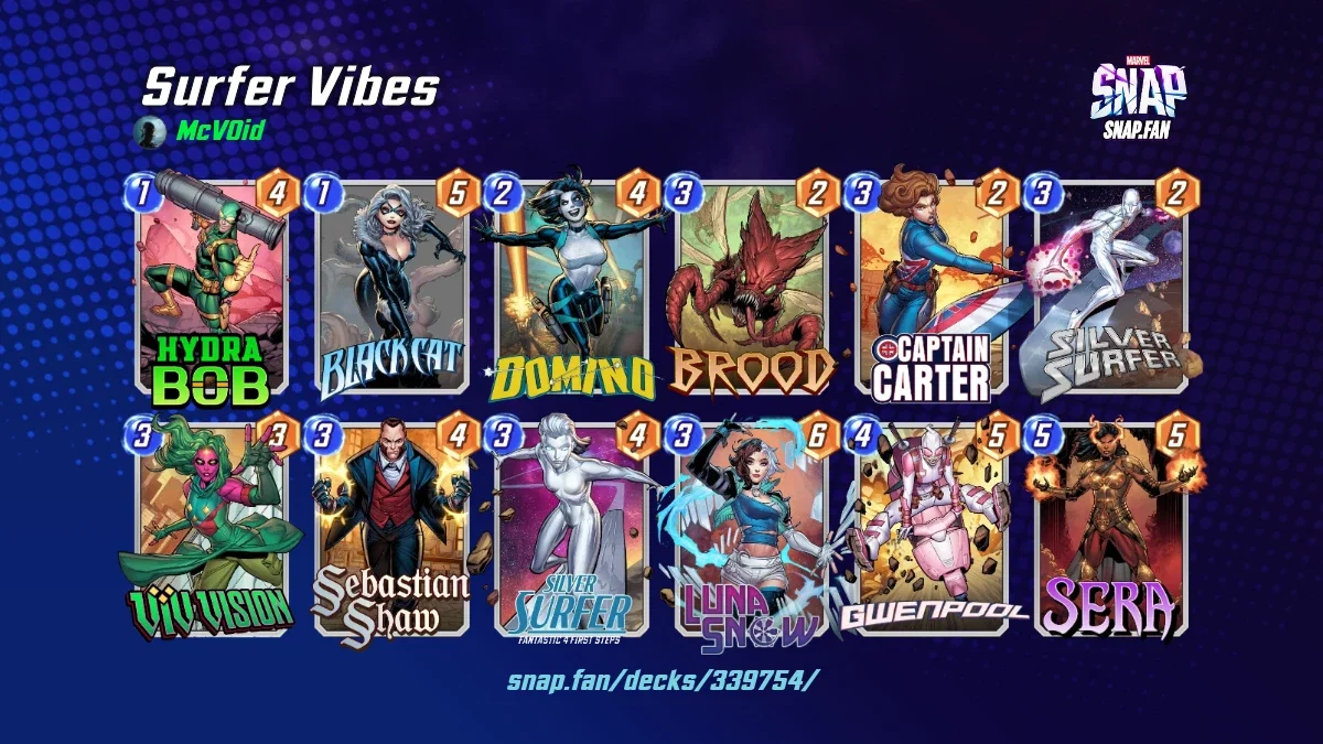 Surfer Vibes by McV0id - Marvel Snap Decks - snap.fan