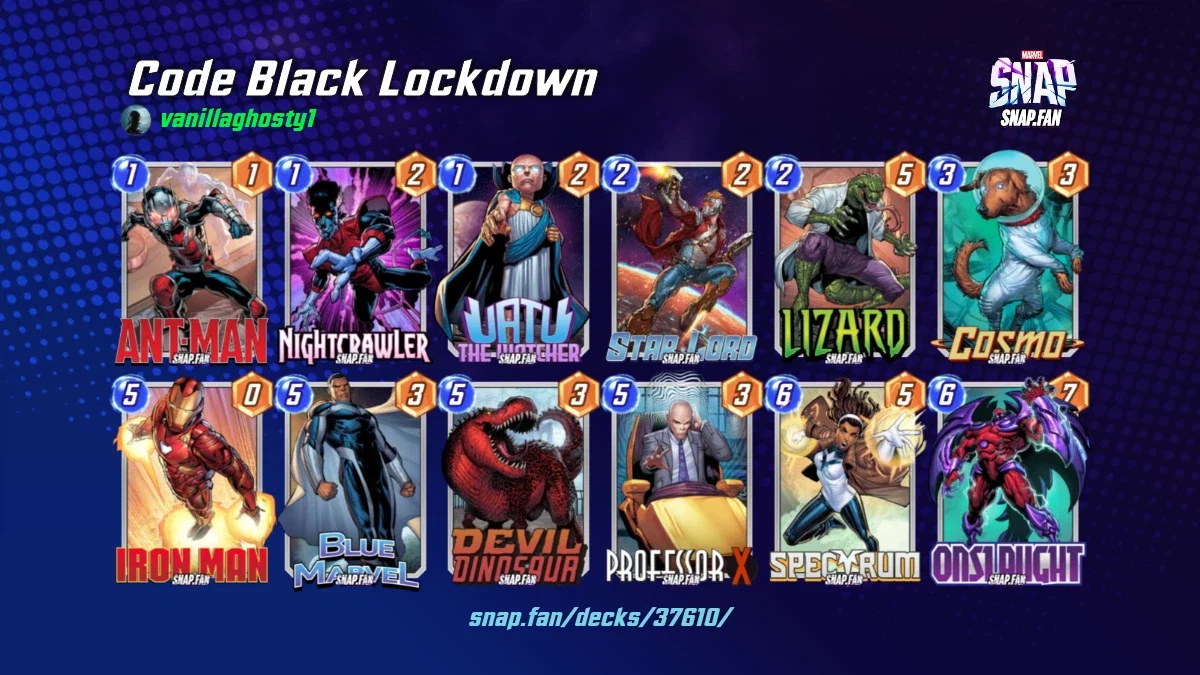 Code Black Lockdown by vanillaghosty1 - Marvel Snap Decks - snap.fan
