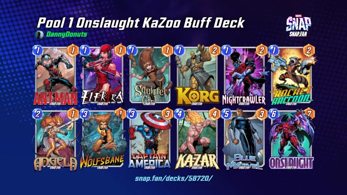 Pool 1 Onslaught KaZoo Buff Deck by DannyDonuts Marvel Snap Decks