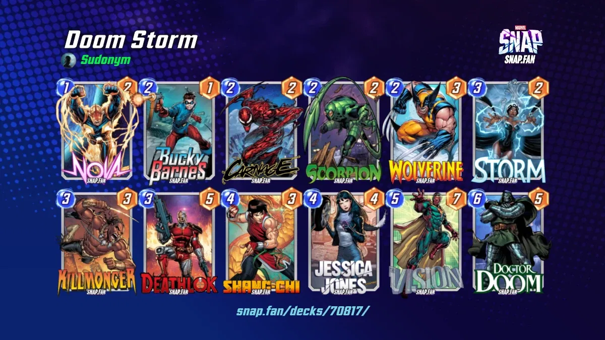 Doom Storm by Sudonym Marvel Snap Decks snap.fan