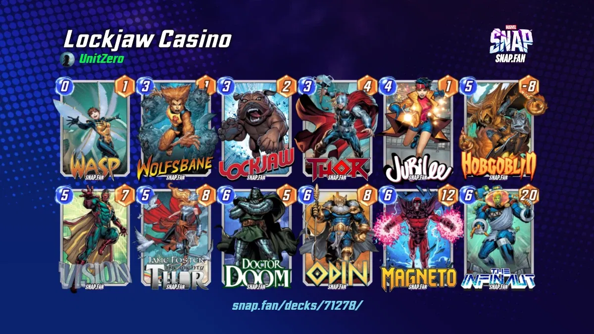 Lockjaw Casino by UnitZero Marvel Snap Decks snap.fan