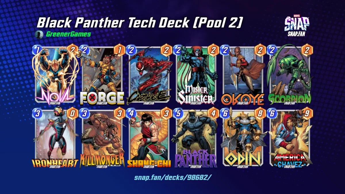 Black Panther Tech Deck (Pool 2) by GreenerGames - Marvel Snap Decks ...
